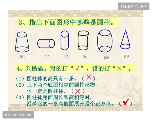 篮球圆柱体原则的规则定义与具体判定标准