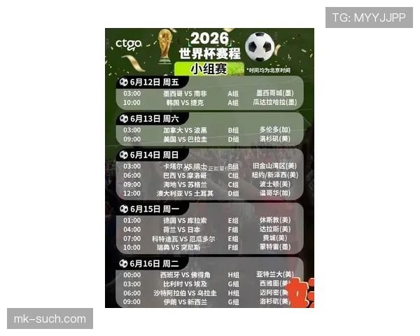 2026世界杯小组赛末轮多队同分怎么办 2026世界杯小组赛末轮多队同分怎么办