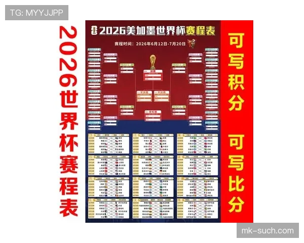 2026美加墨世界杯南非队赛程预测及出线前景分析 2026美加墨世界杯南非队赛程预测及出线前景分析