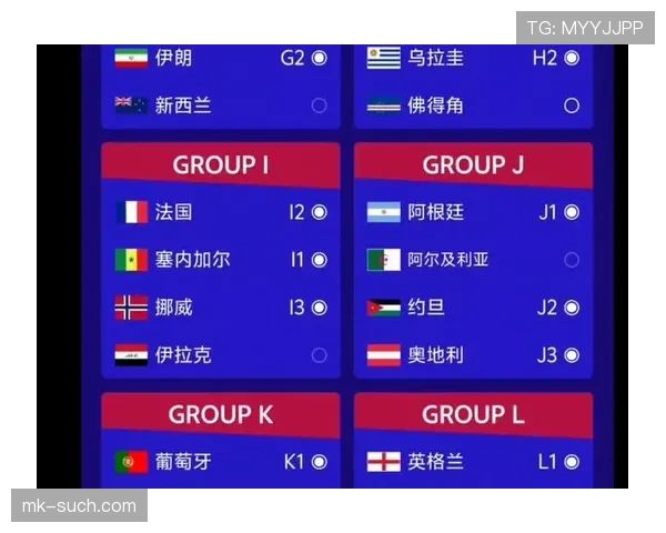 2026世界杯球星表现预测第三名晋级球队