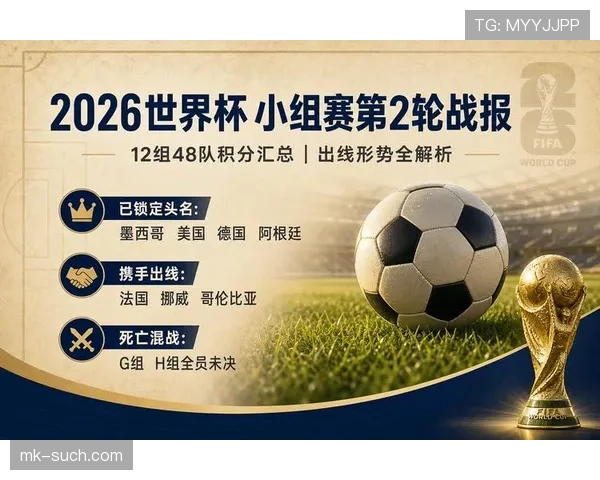 2026世界杯比赛数据整理:小组赛进球与积分信息 2026世界杯比赛数据整理:小组赛进球与积分信息
